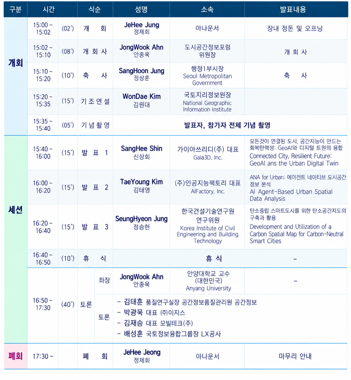 도시공간정보 포럼